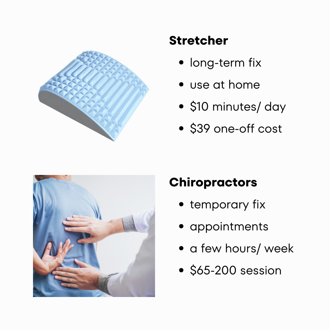 Back Stretcher